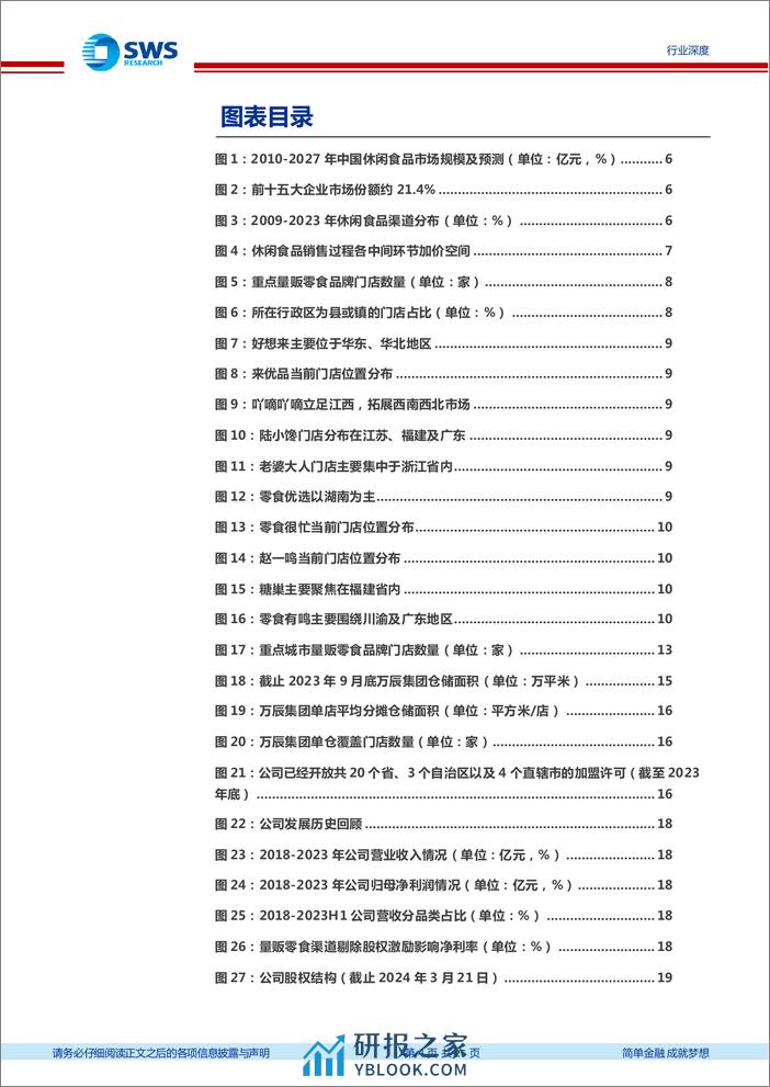 申万宏源-食品饮料量贩零食行业深度报告_进入头部竞争阶段，万辰有望引领胜出 - 第4页预览图