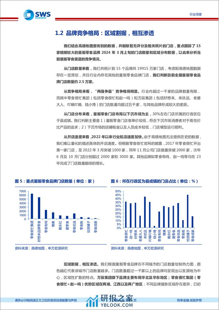 申万宏源-食品饮料量贩零食行业深度报告_进入头部竞争阶段，万辰有望引领胜出 - 第8页预览图