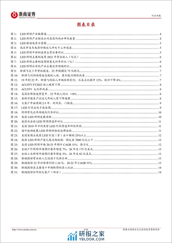 LED照明行业专题报告：渗透率提升，户外、工业照明有望跑出细分龙头 - 第3页预览图