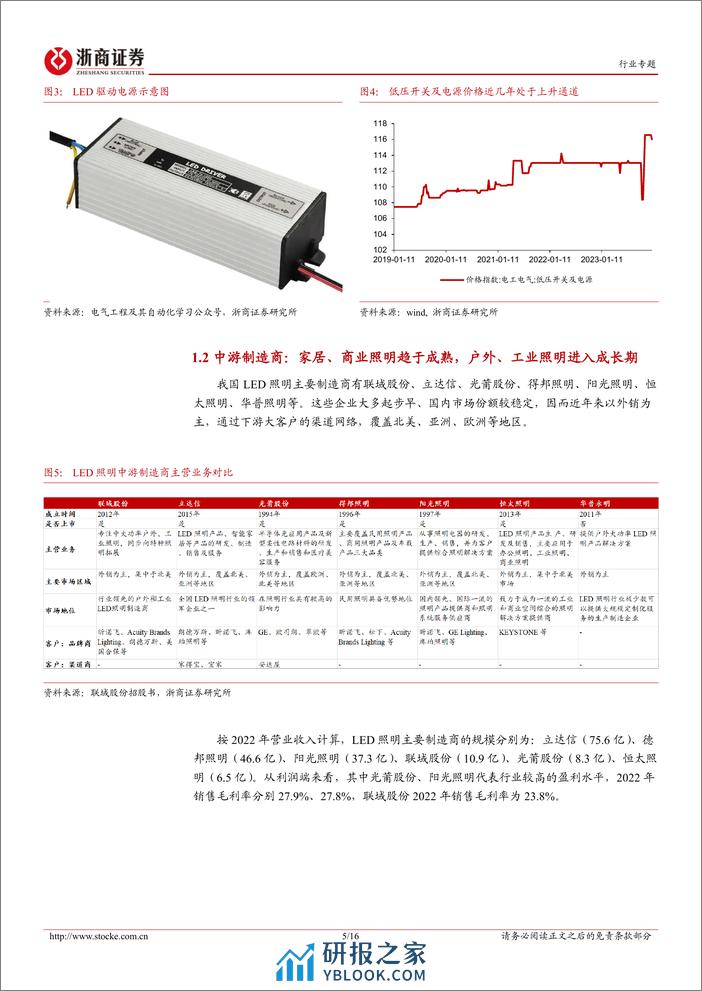 LED照明行业专题报告：渗透率提升，户外、工业照明有望跑出细分龙头 - 第5页预览图