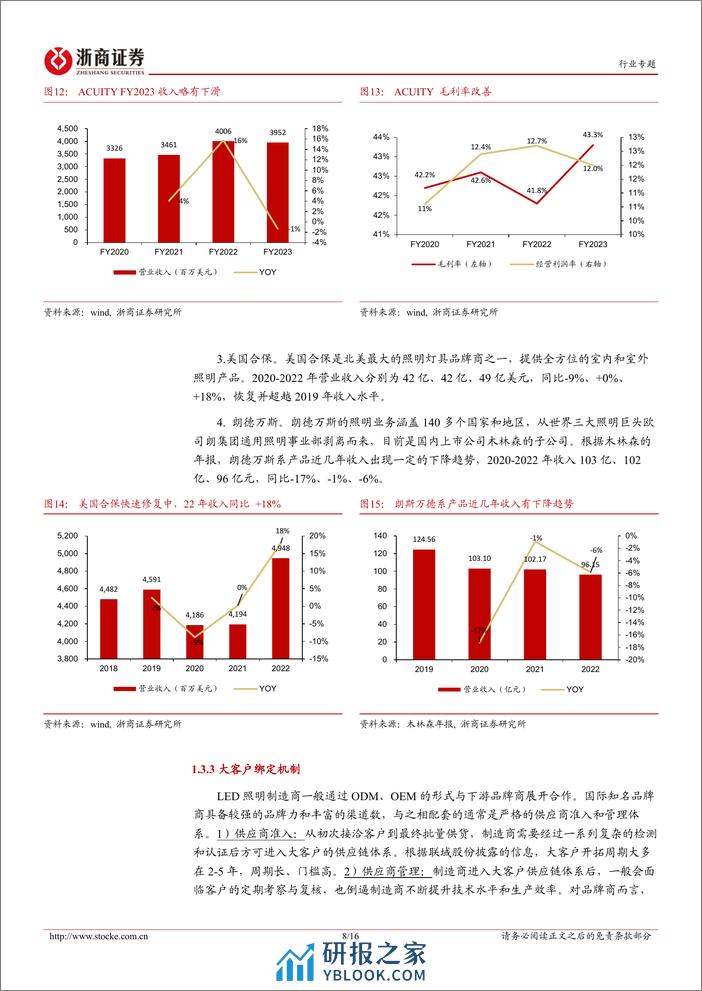 LED照明行业专题报告：渗透率提升，户外、工业照明有望跑出细分龙头 - 第8页预览图