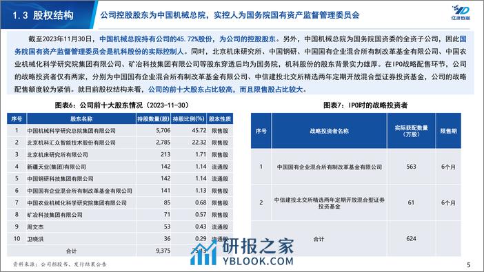 机科股份（835579）-移动机器人及智能输送系统提供商研究 - 第5页预览图