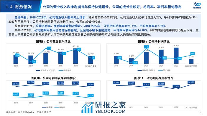 机科股份（835579）-移动机器人及智能输送系统提供商研究 - 第6页预览图