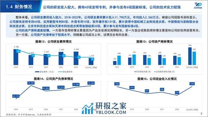 机科股份（835579）-移动机器人及智能输送系统提供商研究 - 第7页预览图