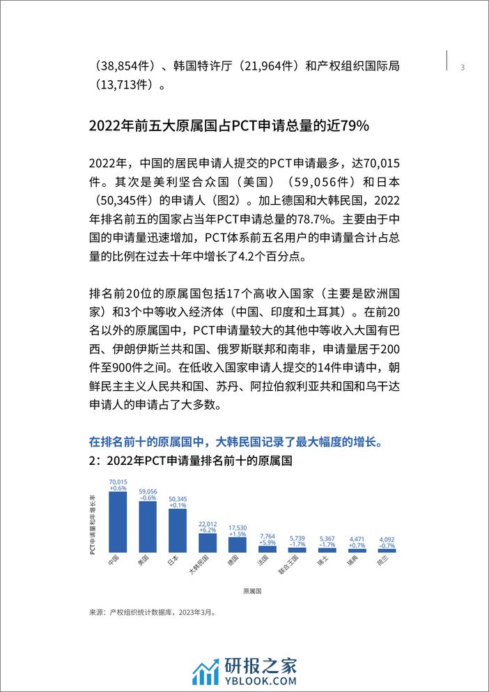 2023年PCT年鉴- 国际专利体系摘要 - 第5页预览图