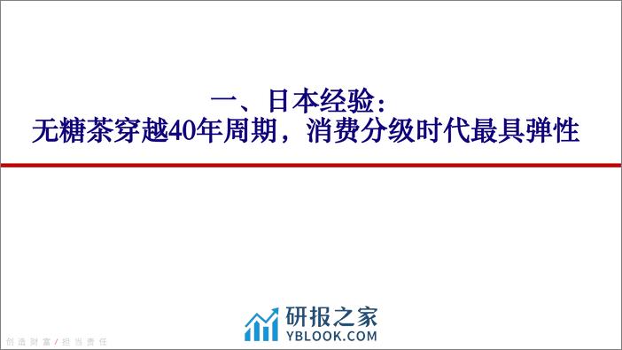 软饮料行业深度报告（系列一）：无糖茶：消费分级与品类繁荣 - 第4页预览图