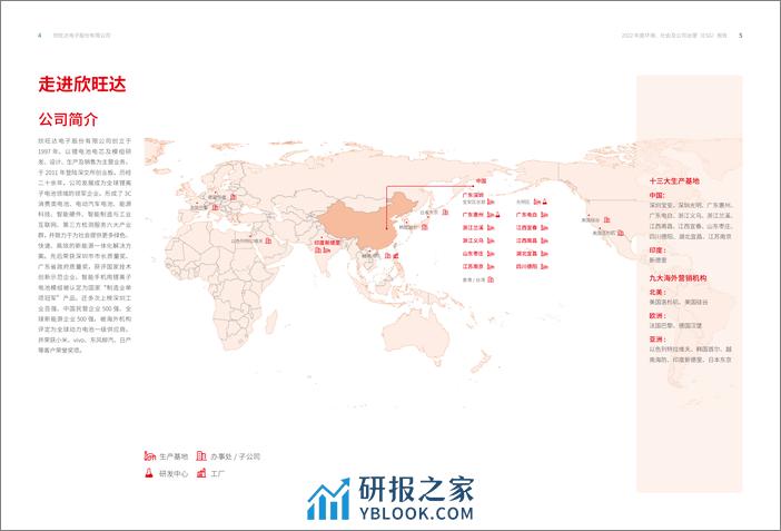 2022 年度环境、社会及公司-欣旺达 - 第5页预览图