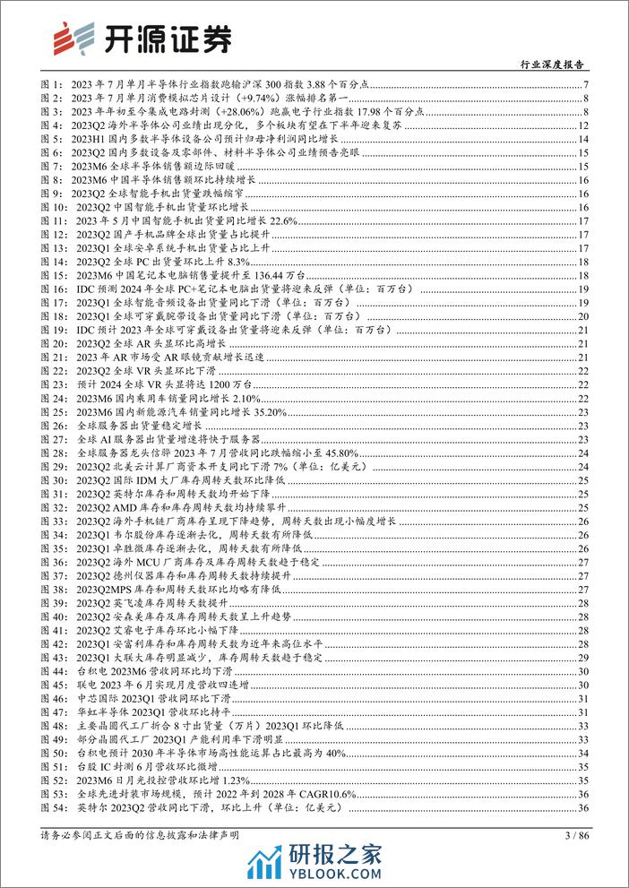 电子行业深度报告：库存或迎拐点，2023H2终端需求有望复苏-230812-开源证券-86页 - 第3页预览图