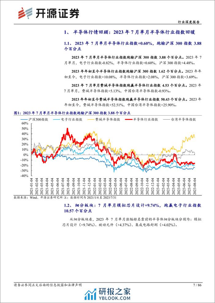 电子行业深度报告：库存或迎拐点，2023H2终端需求有望复苏-230812-开源证券-86页 - 第7页预览图