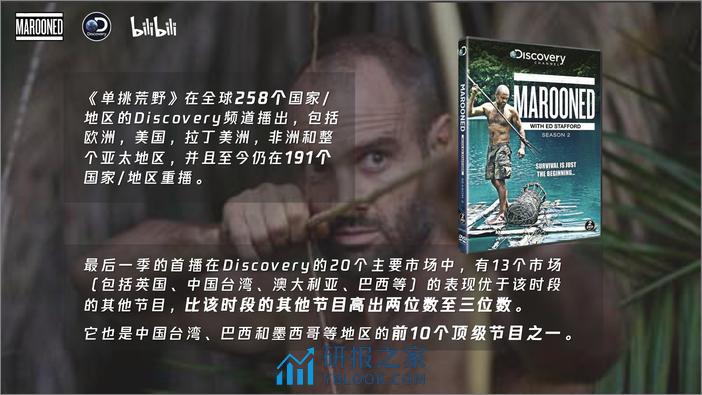 哔哩哔哩纪录片《单挑荒野》招商通案 - 第4页预览图