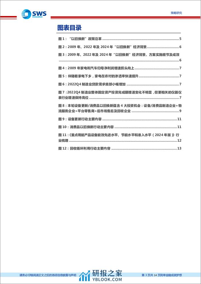 新质生产力专题报告之三：设备以旧换新，向绿色智能高质量发展-240314-申万宏源-14页 - 第2页预览图