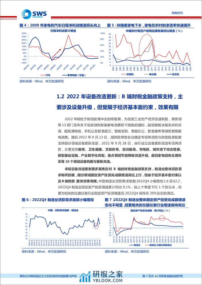 新质生产力专题报告之三：设备以旧换新，向绿色智能高质量发展-240314-申万宏源-14页 - 第6页预览图