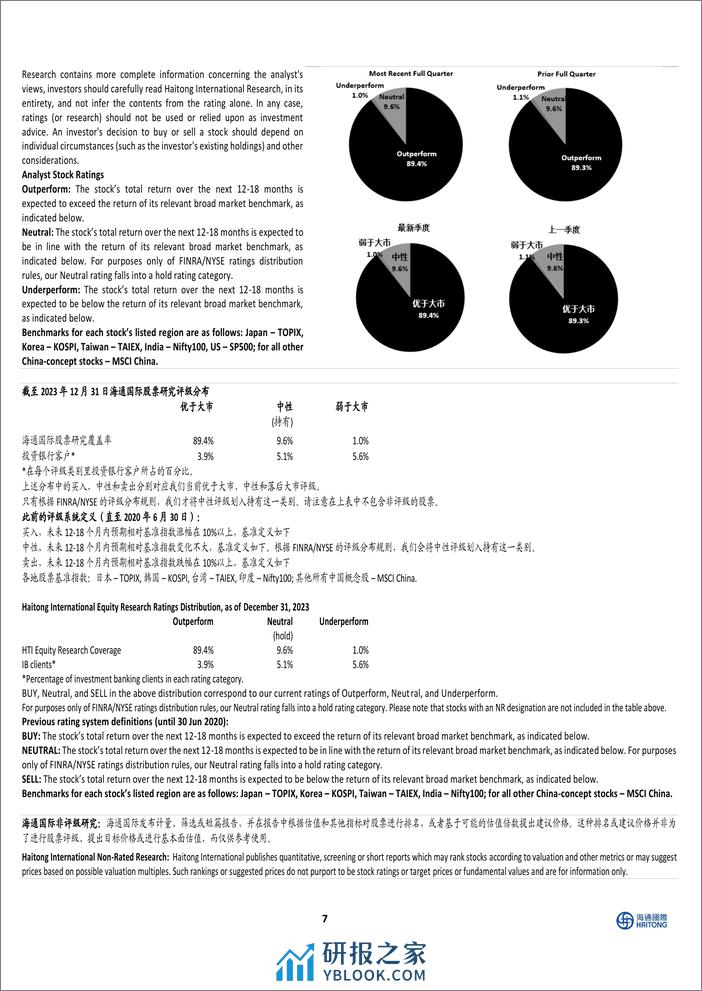 双汇发展-000895.SZ-2023业绩点评：肉制品实现较高盈利能力，4Q23生鲜品价格承压-20240328-海通国际-13页 - 第7页预览图