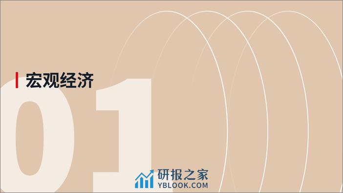 2023年中国零售地产市场报告-仲量联行 - 第3页预览图