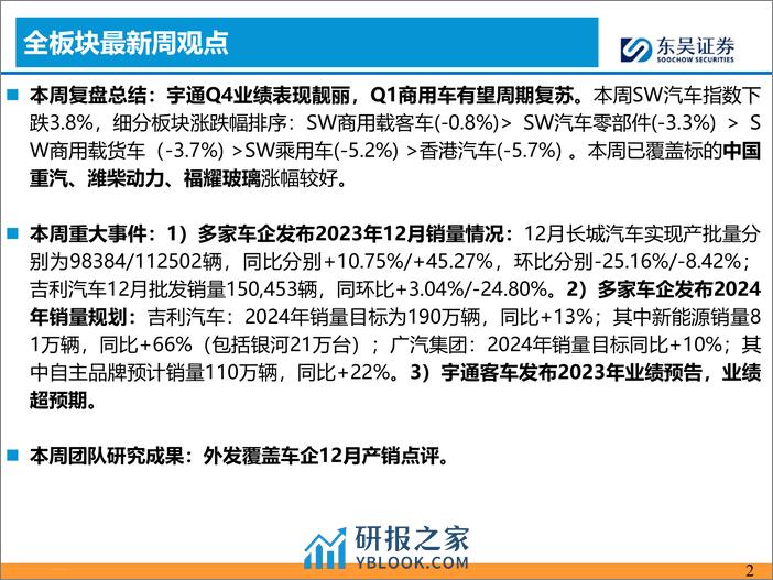 零跑C10将发，看好【AI智能化+出海】 - 第2页预览图