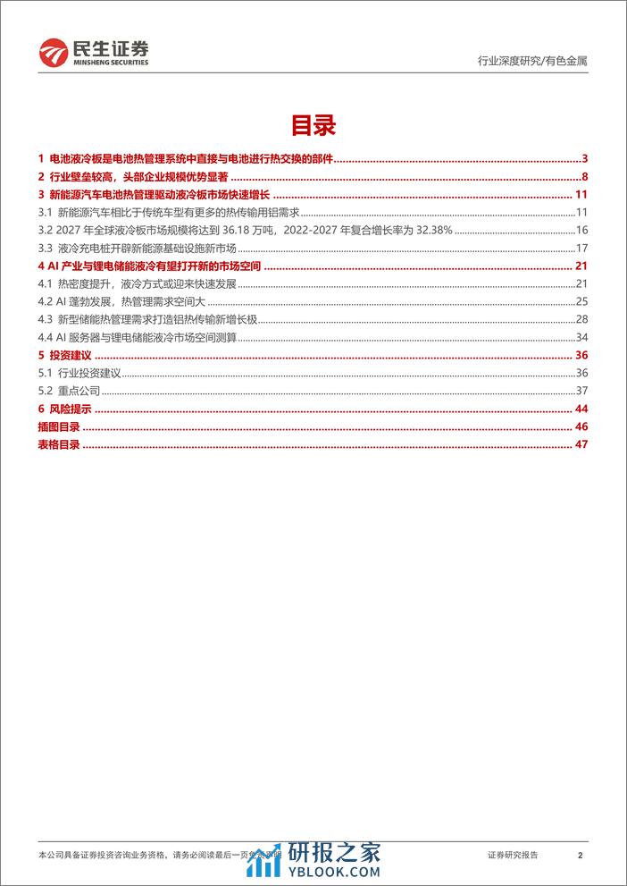 液冷板行业深度报告：“一体两翼”，液冷板需求放量 - 第2页预览图