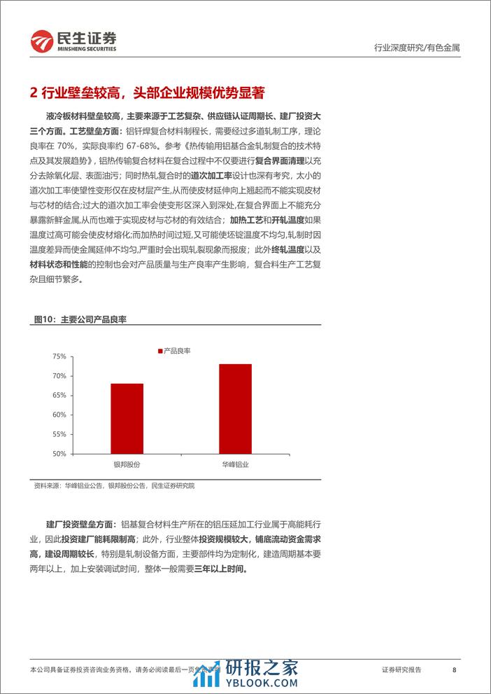 液冷板行业深度报告：“一体两翼”，液冷板需求放量 - 第8页预览图