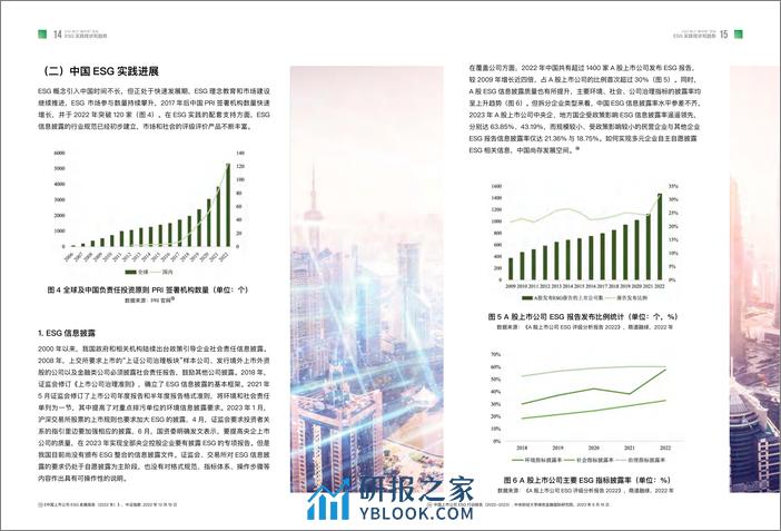 中国发展研究基金会：2023 ESG助力“碳中和”目标理论框架与路径探讨报告 - 第8页预览图