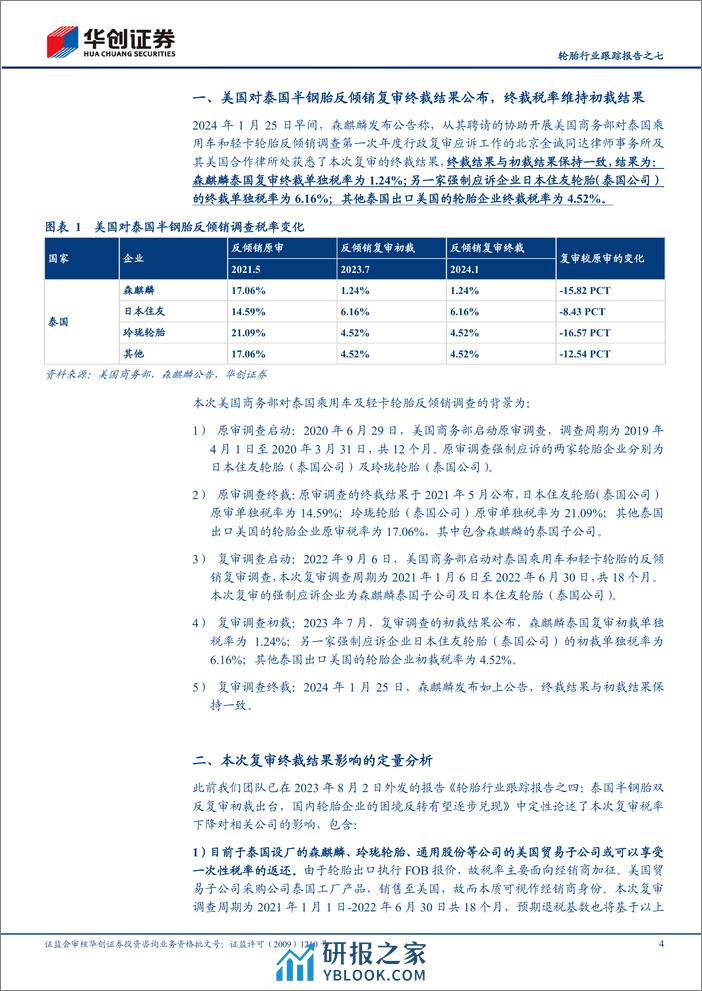 轮胎行业跟踪报告之七：泰国输美半钢胎终裁落地，中国轮胎海外工厂盈利如何展望 - 第4页预览图