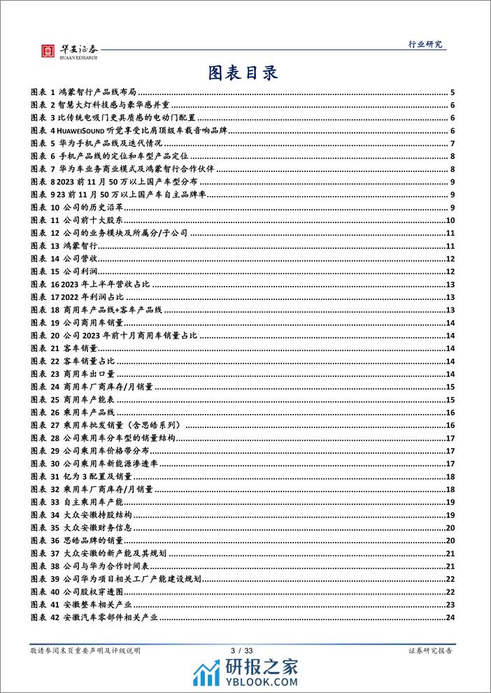 深度报告-20240108-华安证券-汽车_明星主机厂产业链系列深度之三-鸿蒙智行高端化落地_蓝海市场空间广阔_33页_2mb - 第3页预览图