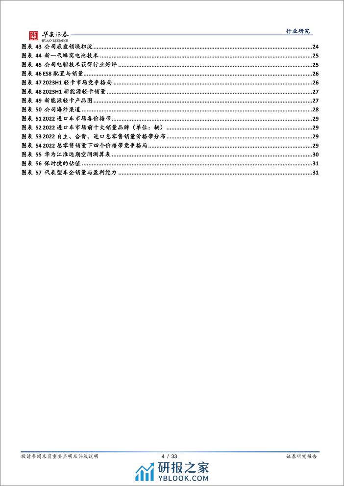 深度报告-20240108-华安证券-汽车_明星主机厂产业链系列深度之三-鸿蒙智行高端化落地_蓝海市场空间广阔_33页_2mb - 第4页预览图