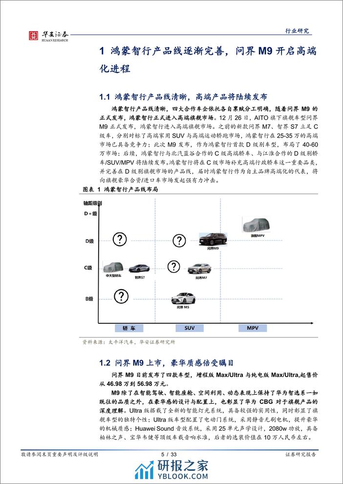 深度报告-20240108-华安证券-汽车_明星主机厂产业链系列深度之三-鸿蒙智行高端化落地_蓝海市场空间广阔_33页_2mb - 第5页预览图