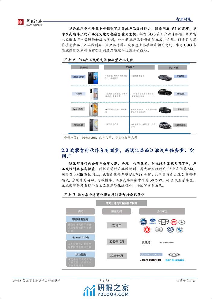 深度报告-20240108-华安证券-汽车_明星主机厂产业链系列深度之三-鸿蒙智行高端化落地_蓝海市场空间广阔_33页_2mb - 第8页预览图