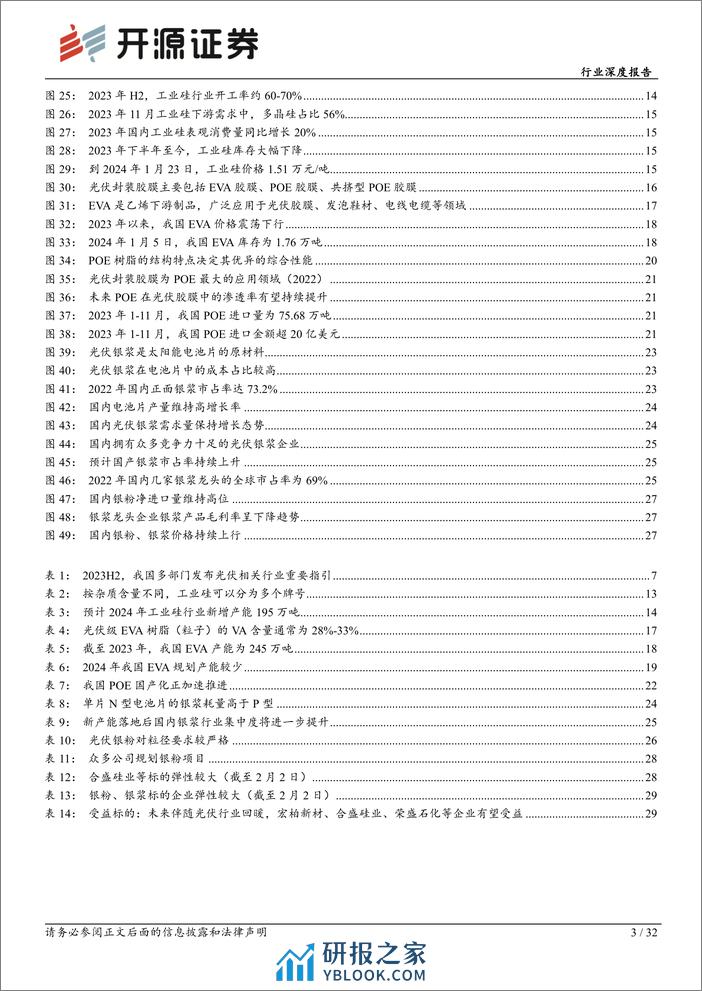 基础化工行业深度报告：光伏行业估值见底，库存周期拐点将至-20240203-开源证券-32页 - 第3页预览图