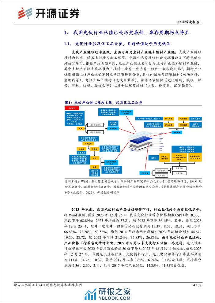 基础化工行业深度报告：光伏行业估值见底，库存周期拐点将至-20240203-开源证券-32页 - 第4页预览图