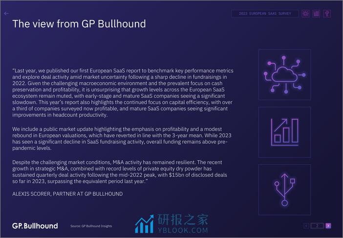 2023年欧洲SaaS报告-在艰难的市场中保持弹性-英文版-GPBullhound - 第2页预览图