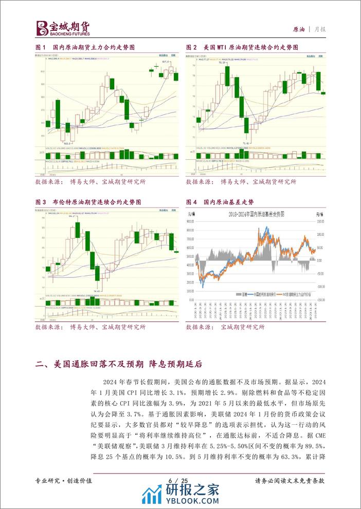 原油月报：地缘因素加持 原油探底回升-20240228-宝城期货-25页 - 第6页预览图