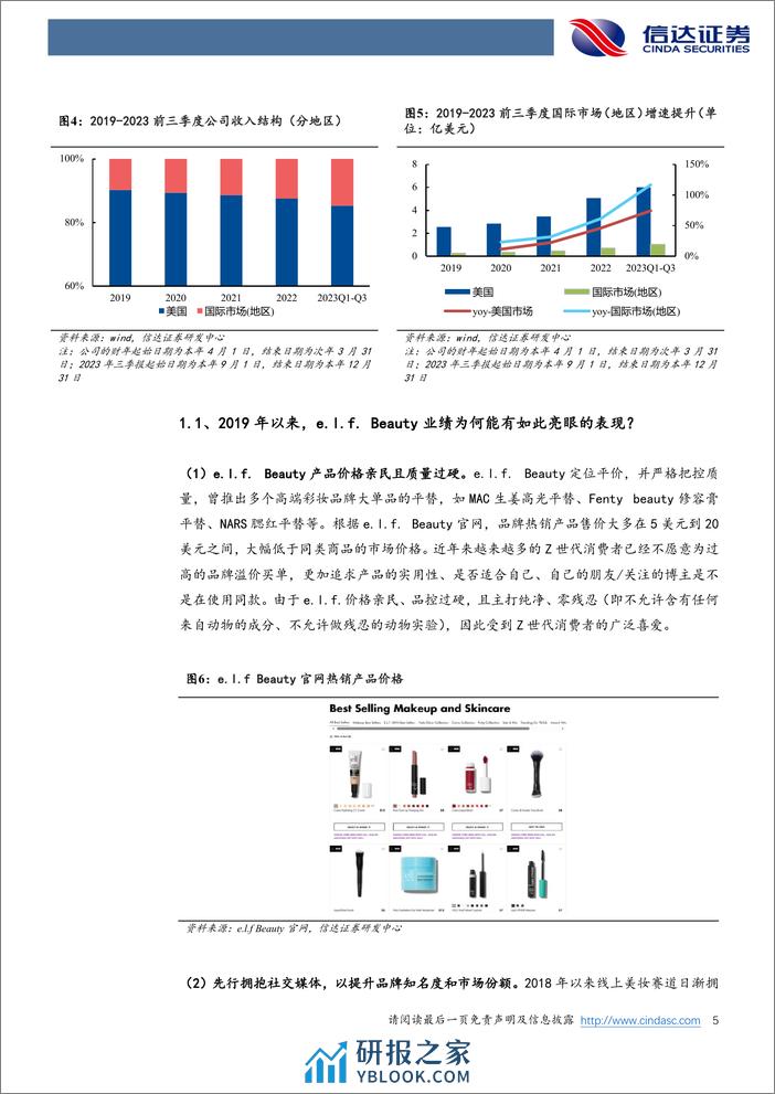 美护行业专题系列之三：从e.l.f. Beauty海外成功经验看国货化妆品品牌的发展机遇-240306-信达证券-14页 - 第4页预览图