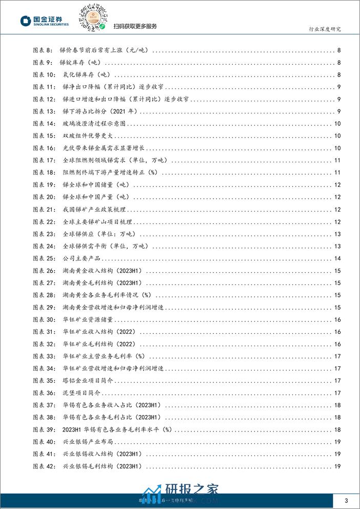 深度报告-20240108-国金证券-有色金属行业研究_锑_短期季节性错配叠加中长期硬缺口_涨价可持续_24页_2mb - 第3页预览图