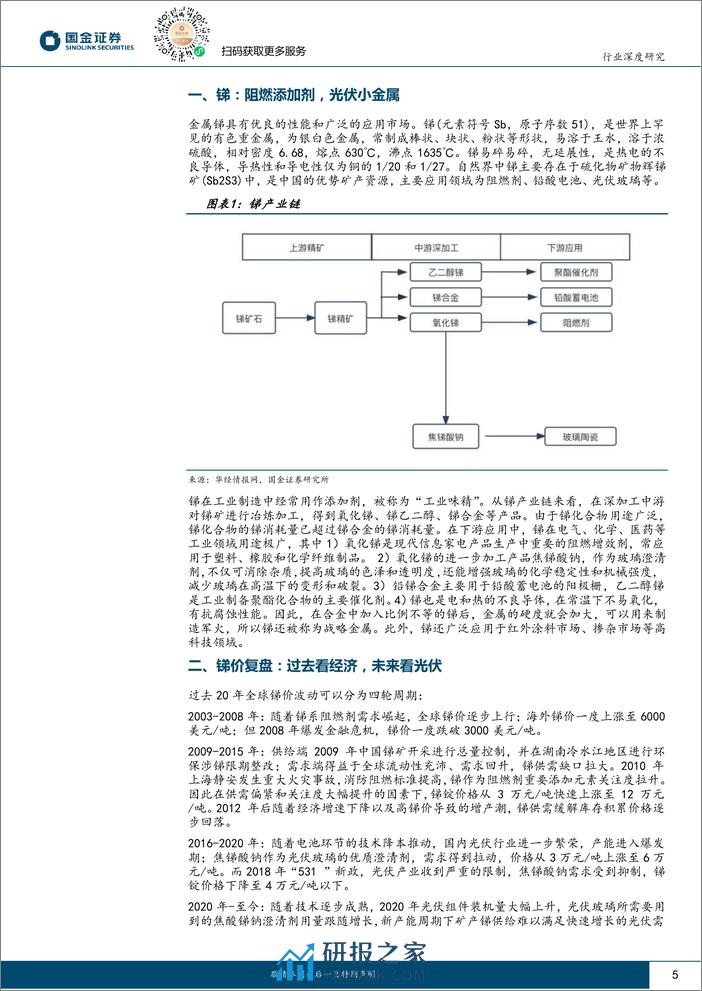 深度报告-20240108-国金证券-有色金属行业研究_锑_短期季节性错配叠加中长期硬缺口_涨价可持续_24页_2mb - 第5页预览图