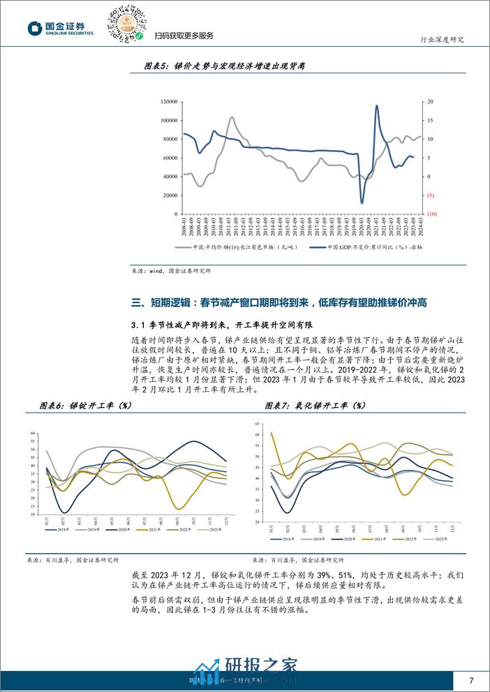 深度报告-20240108-国金证券-有色金属行业研究_锑_短期季节性错配叠加中长期硬缺口_涨价可持续_24页_2mb - 第7页预览图