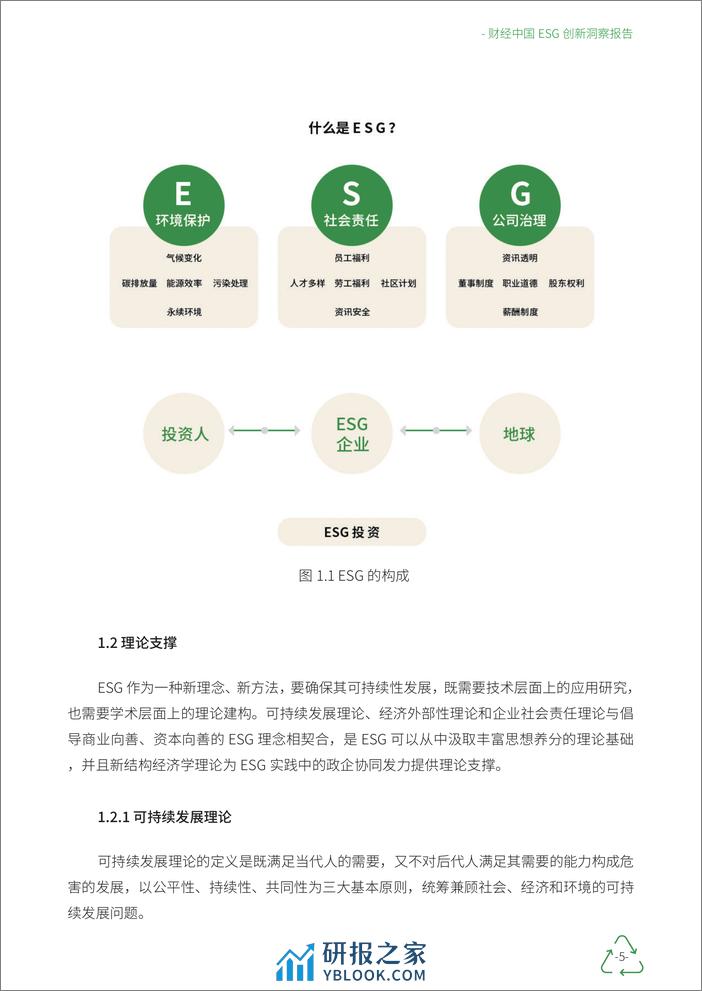 财经商业治理研究院：2023财经中国ESG创新洞察报告 - 第5页预览图