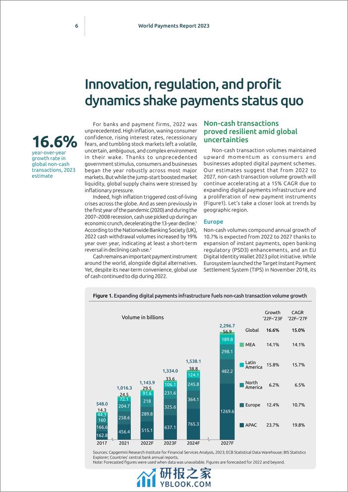 凯捷-2023年世界支付报告-英 - 第6页预览图