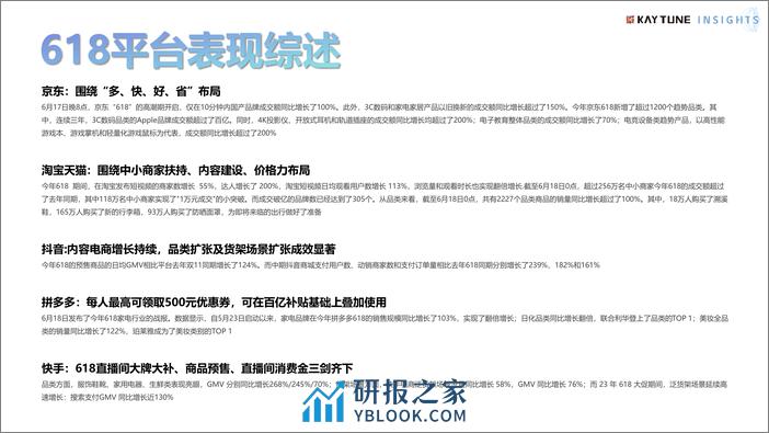 凯淳股份 KAYTUNE INSIGHTS 2023年618行业洞察 - 第4页预览图