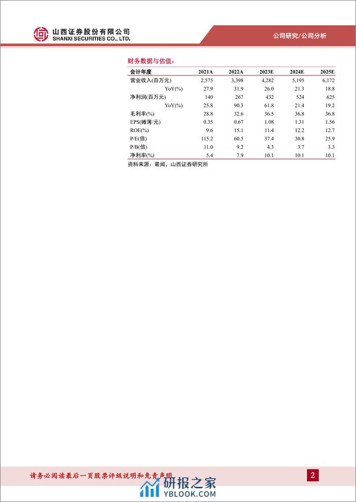 深度报告-20240326-山西证券-乖宝宠物-301498.SZ-国产宠粮品牌崛起代表_产能落地增长可期_45页_4mb - 第2页预览图