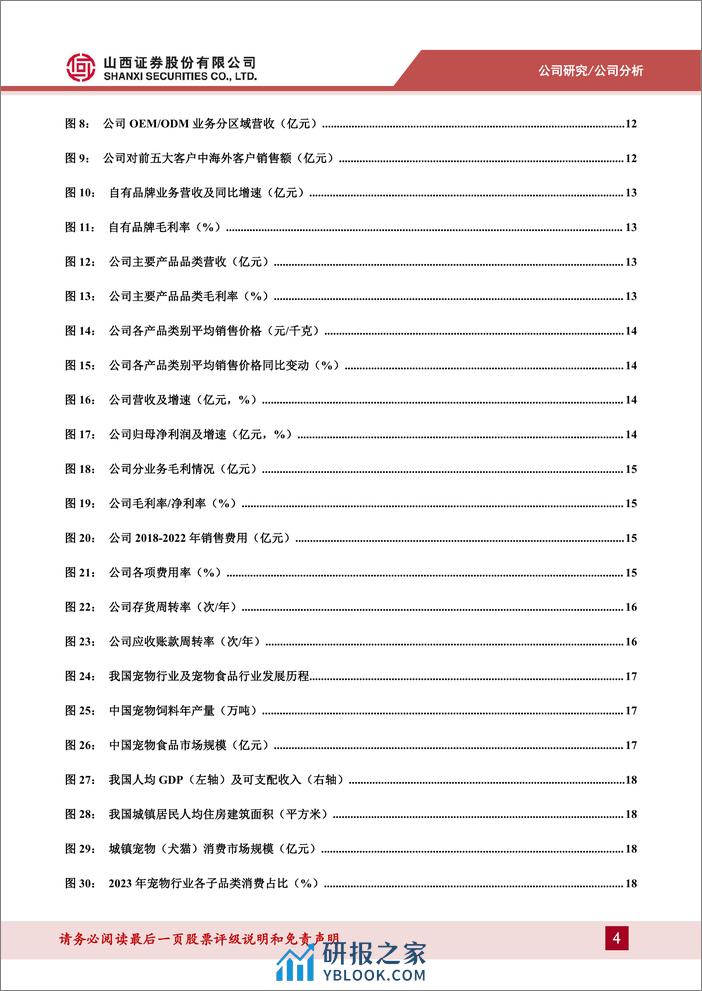 深度报告-20240326-山西证券-乖宝宠物-301498.SZ-国产宠粮品牌崛起代表_产能落地增长可期_45页_4mb - 第4页预览图