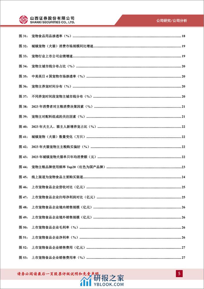 深度报告-20240326-山西证券-乖宝宠物-301498.SZ-国产宠粮品牌崛起代表_产能落地增长可期_45页_4mb - 第5页预览图