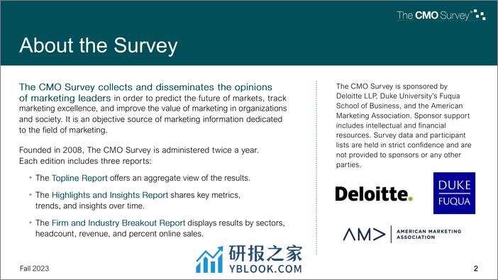 2023年CMO调查报告 - 第2页预览图