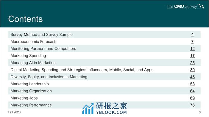 2023年CMO调查报告 - 第3页预览图