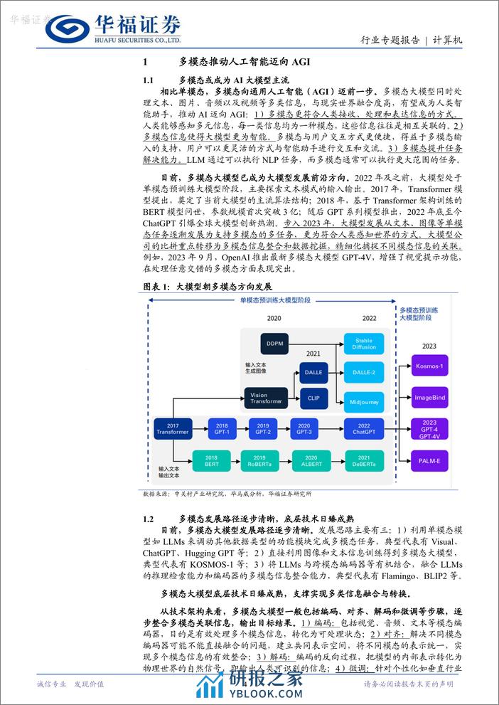 华福证券：计算机-多模态-AI大模型新一轮革命 - 第4页预览图