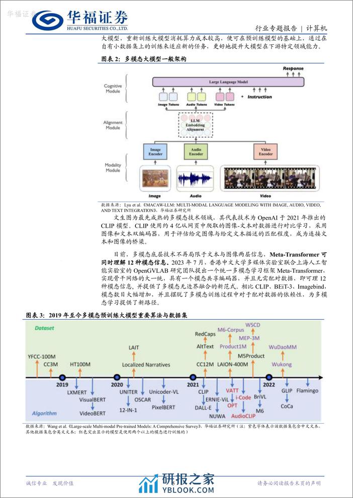 华福证券：计算机-多模态-AI大模型新一轮革命 - 第5页预览图