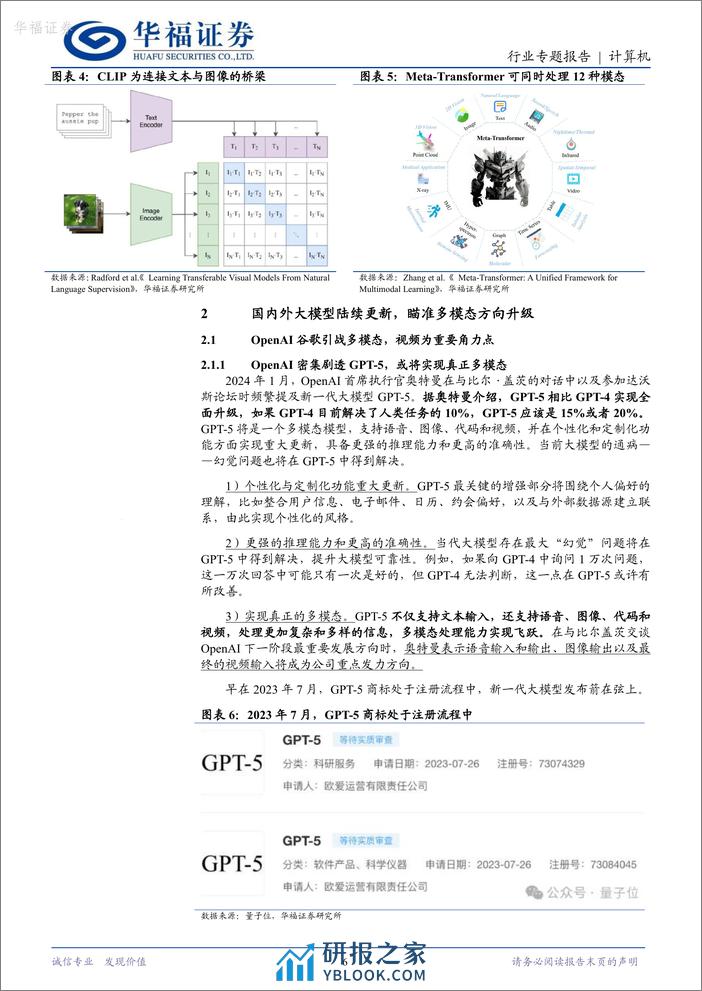 华福证券：计算机-多模态-AI大模型新一轮革命 - 第6页预览图