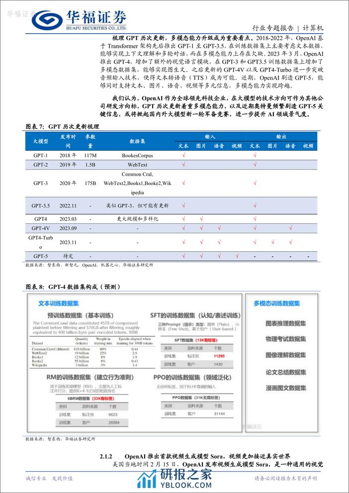 华福证券：计算机-多模态-AI大模型新一轮革命 - 第7页预览图