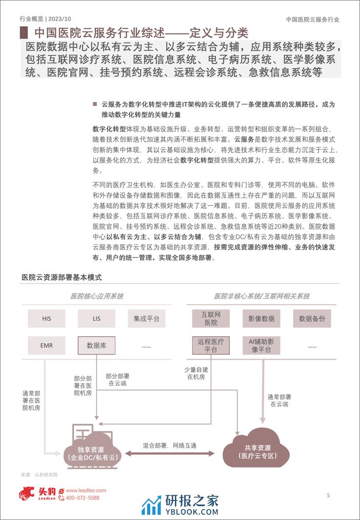 2023年中国医院云服务行业概览- 互联网5G创新协同发展-助力智慧医疗云模式-头豹研究院 - 第5页预览图