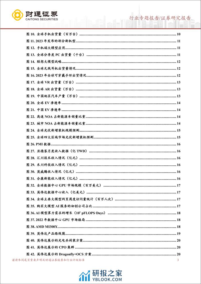 半导体行业跟踪报告（二）：AI引领复苏，重视技术迭代增量 - 第3页预览图