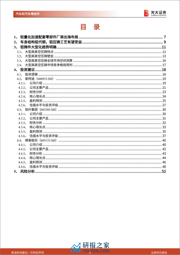 2024北美汽车及零部件行业轻量化产业链深度报告 - 第3页预览图